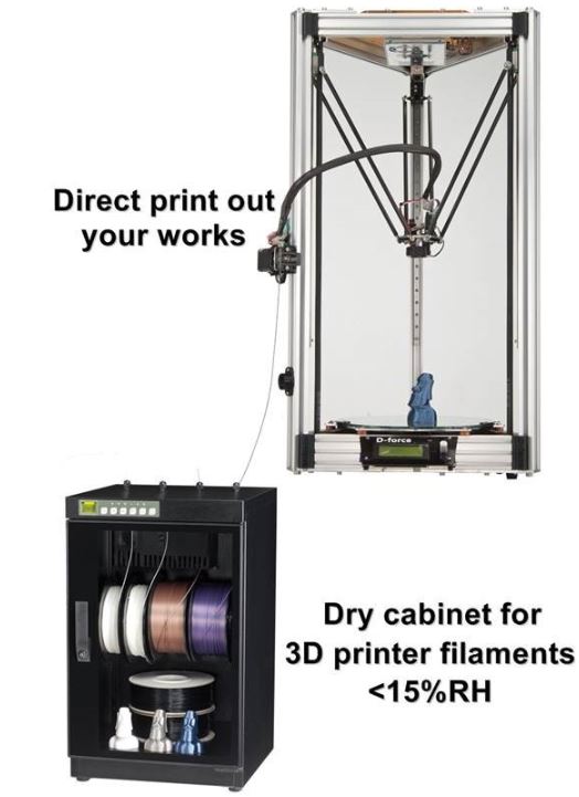 The 3D filaments are always stored in a perfect humidity environment.