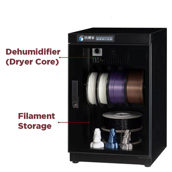 The 3D filaments are always stored in a perfect humidity environment.